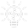 Development Support