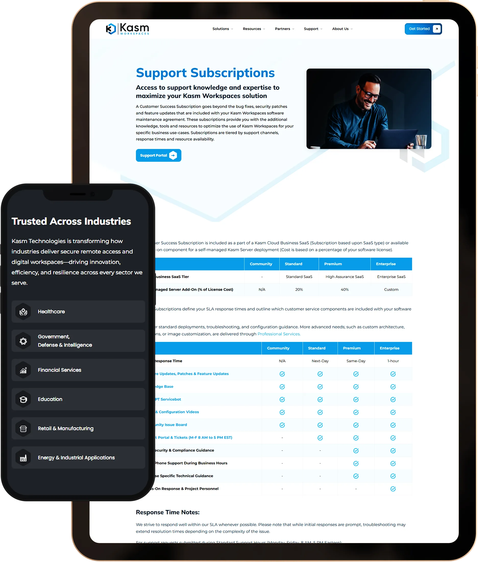 Kasm Workspace website interface