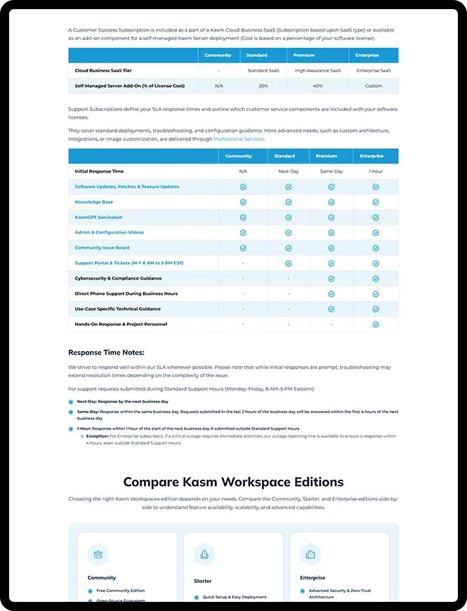 Kasm Workspace UI design