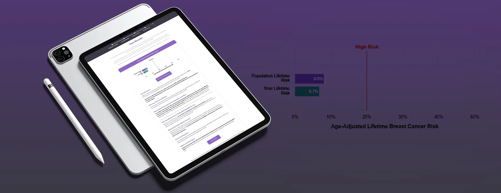 MagView application interface