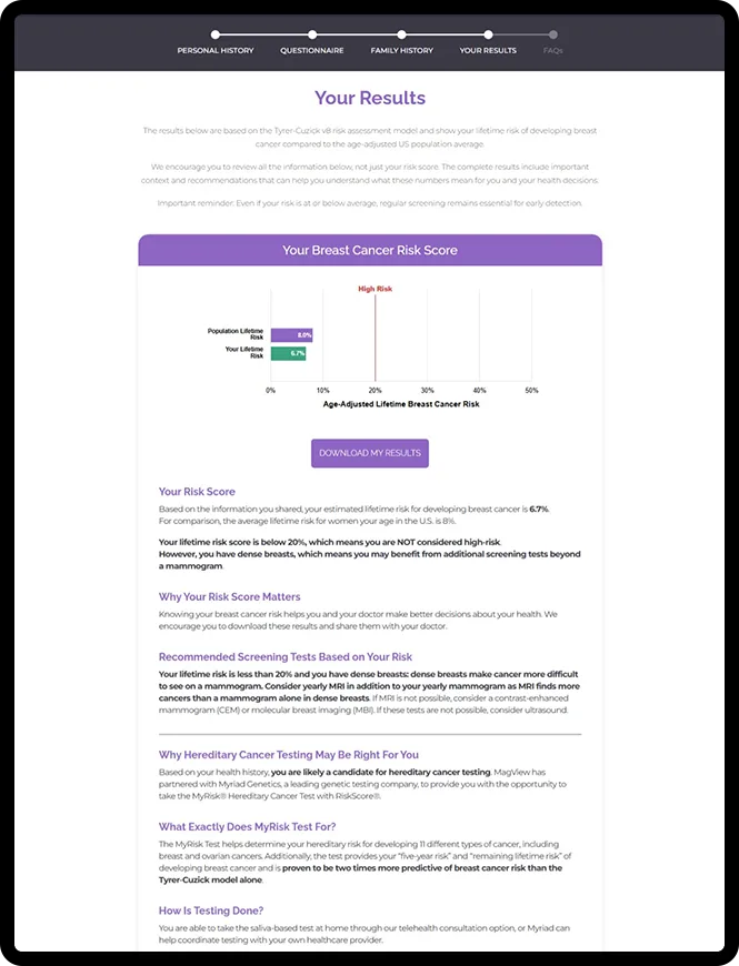MagView technical strategy