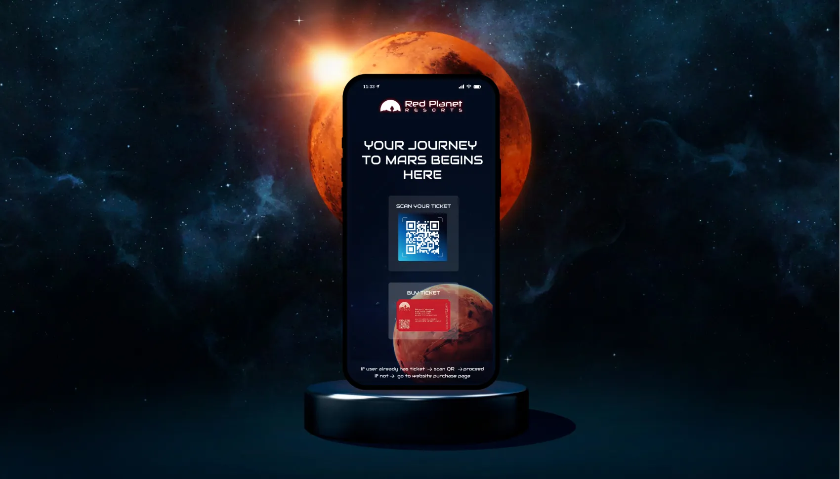 Red Planet Resorts App experience